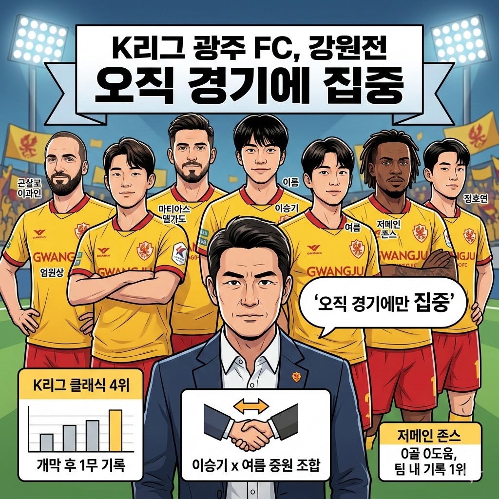 광주 감독, 강원 잡고 첫 승 [오직 승리뿐]